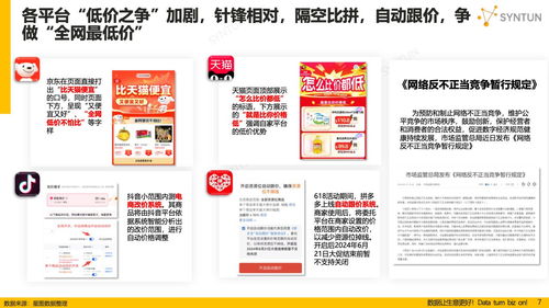 星圖數(shù)據(jù)2024年618全網(wǎng)銷售數(shù)據(jù)深度解讀 網(wǎng)絡文化經(jīng)營的新趨勢與破局之道